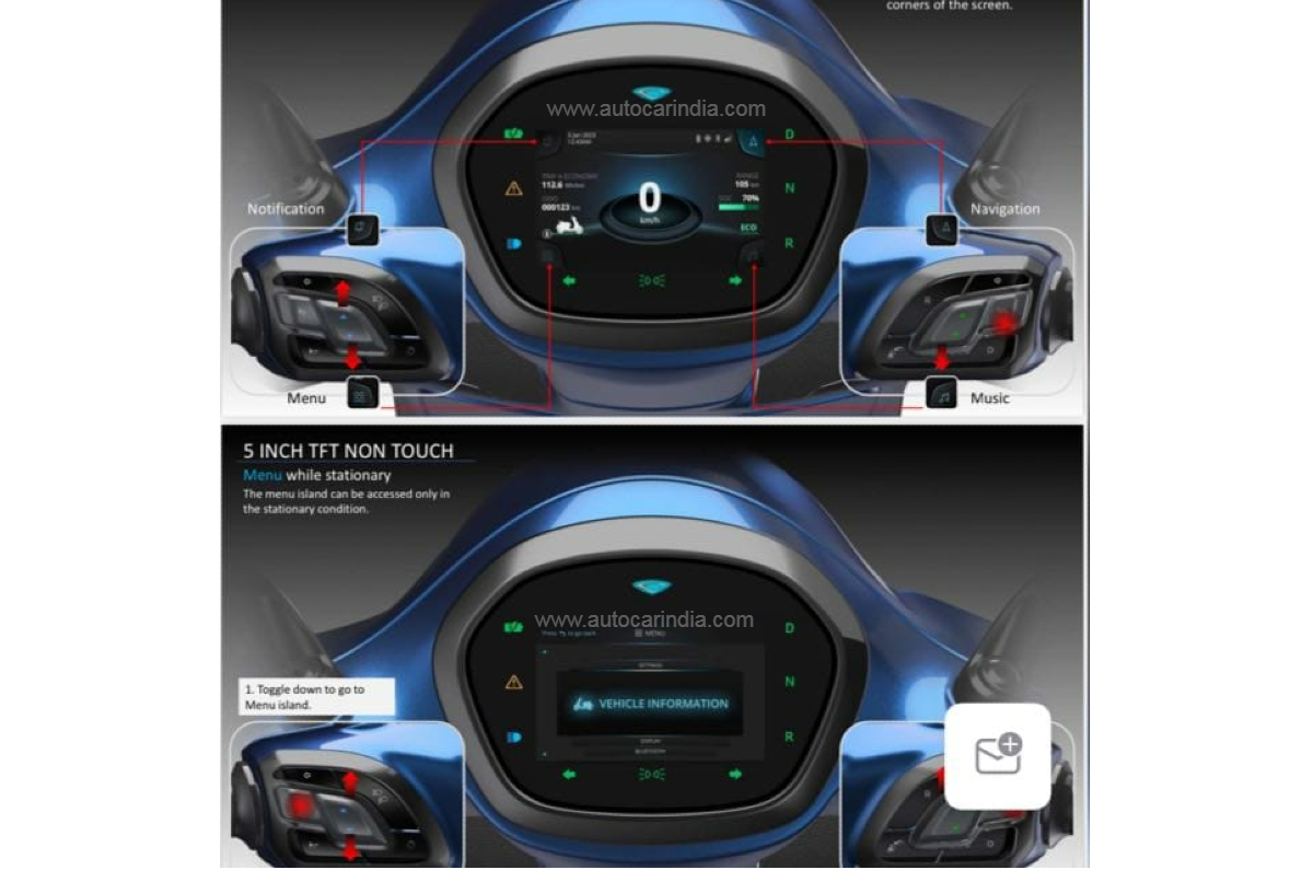 Bajaj Chetak price, Chetak Premium range, updated model India launch.